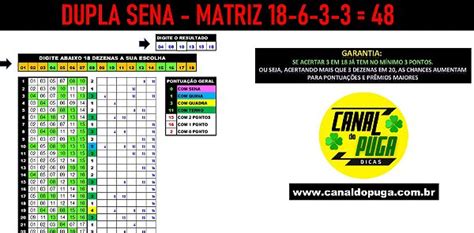 dupla sena paga terno|Loterias .